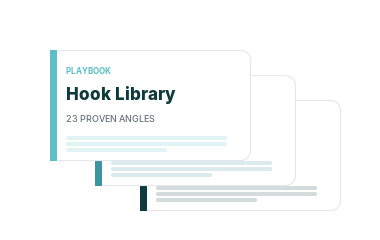 Documented playbook library