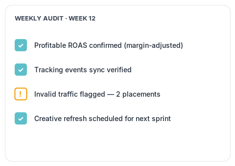 Weekly audit checklist preview
